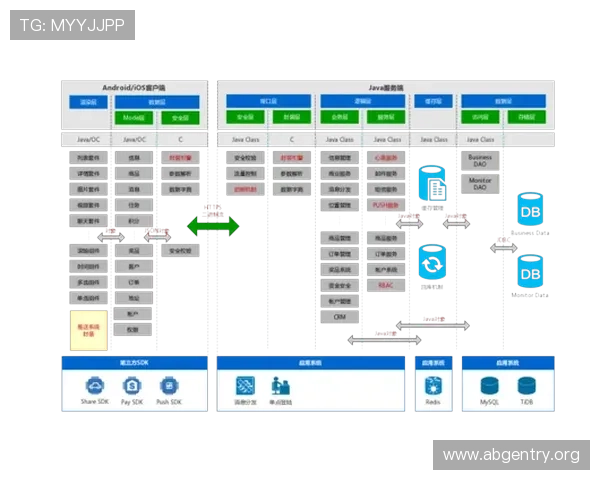 欧博app注册开户流程图详细说明确保用户快速理解注册流程与注意事项