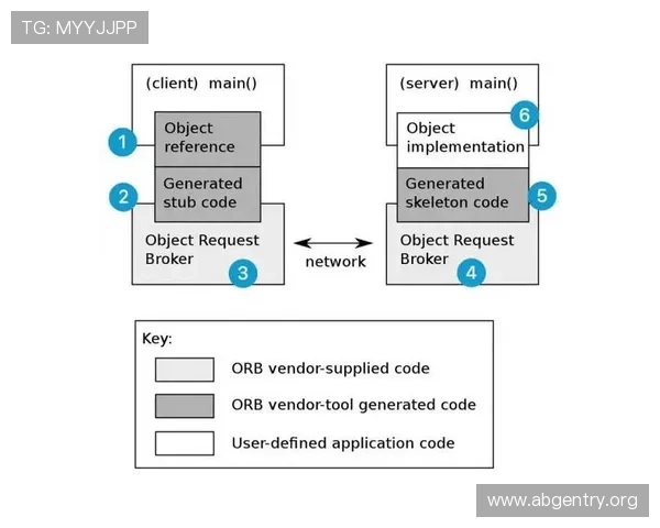 欧博代理怎么开号详细流程介绍及最新操作指南帮助新手快速开启账号 欧博代理怎么开号详细流程介绍及最新操作指南帮助新手快速开启账号