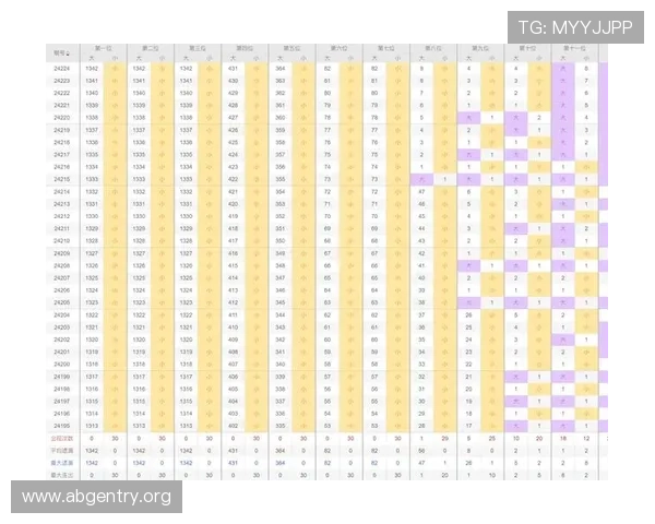欧博体彩app官方网站入口下载安卓，结合大数据分析提升购彩策略和中奖概率