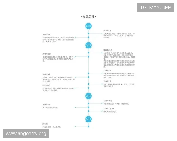 欧博平台官网首页网址官方最新更新版本及安全登录流程详解