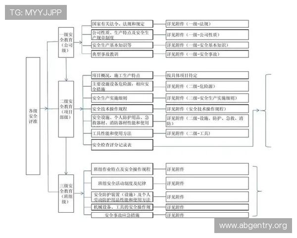 欧博注册官网安全注册保障措施详解确保用户信息安全无忧 欧博注册官网安全注册保障措施详解确保用户信息安全无忧