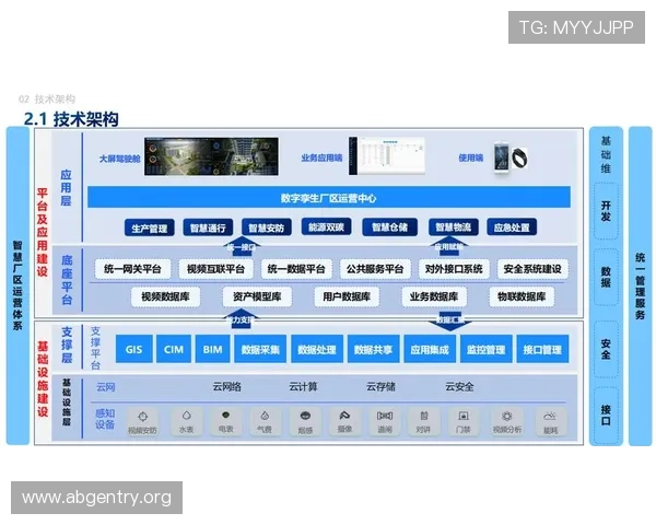 欧博管理网平台官网：企业管理解决方案与行业应用案例
