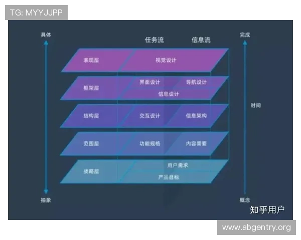 ab欧博厅官网常见问题解答与用户体验优化建议全面分析