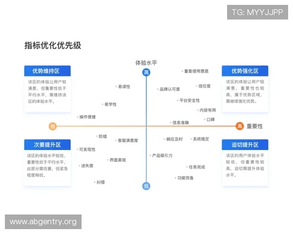 欧博会员专属入口官网帮助用户快速注册登录,享受专属优惠和优先体验 欧博会员专属入口官网帮助用户快速注册登录,享受专属优惠和优先体验